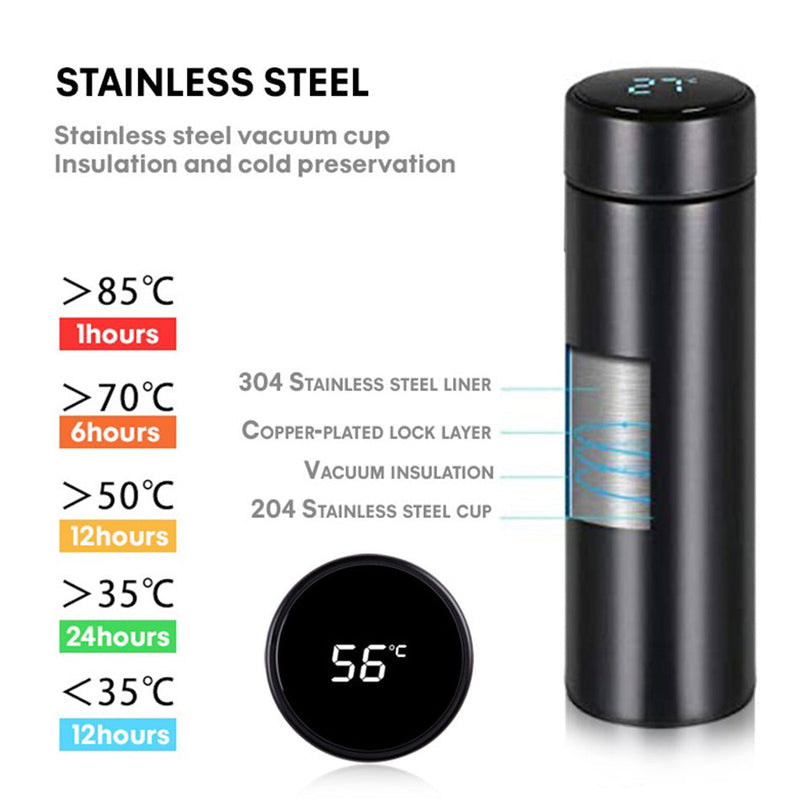 idrop [ 450ml ] Stainless Steel Smart Heat Insulation Drinking Flask [ LASER ENGRAVE NAME ] / Cawan Minum Tahan Panas [ TULIS NAMA MESIN LASER ]/ 不锈钢智能测温杯(智能杯)304 [ 激光雕刻名称 ]