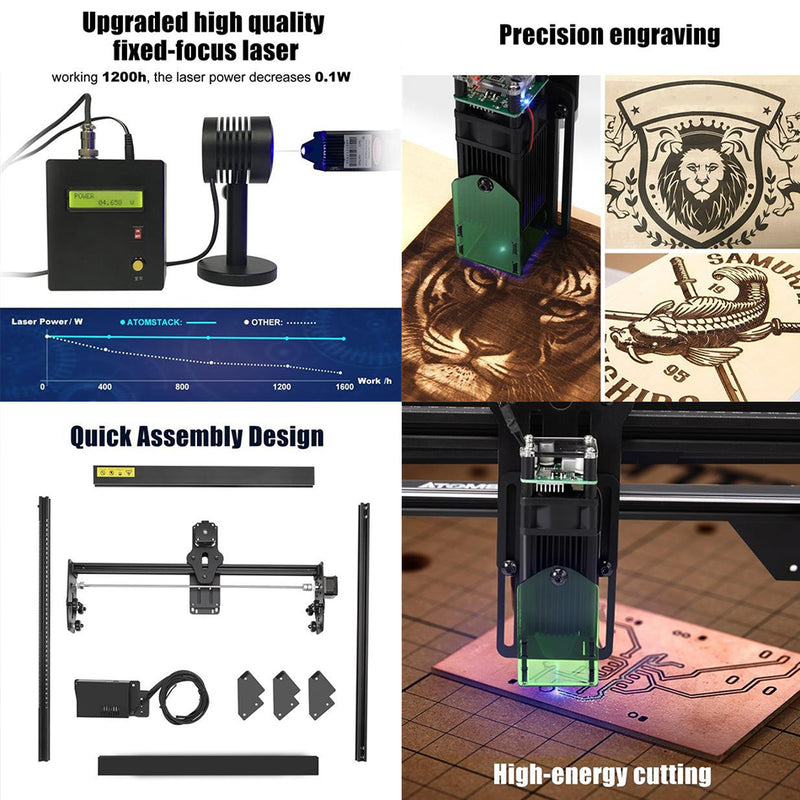 idrop Ultra-fine Laser Engraver 40W Offline Engraving Machine for Wood Metal with Rotary Roller Engraving Module for Cylindrical Object / Mesin Pengukir & Pemotong Laser / 护眼激光雕刻机切割机刻字机打标机雕刻机滚轴用于保温杯笔