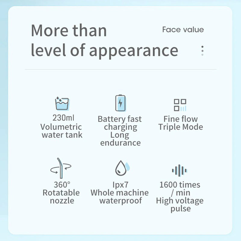 idrop [ 230ml ] Oral Irrigator Electric Water Jet Dental Teeth Flosser Tooth Cleaner / Pencuci Oral Gigi dan Gusi Elektrik / 口腔冲洗器电动喷水牙齿牙线器牙齿清洁器