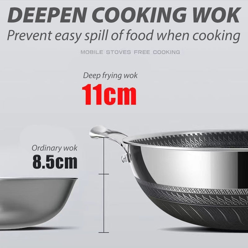 idrop [ 42CM ] Kitchen Cooking Wok Stainless Steel SUS316 Nonstick Honeycomb with Lid Cover / Periuk Kuali Memasak Keluli Tahan Lasak / 内外蜂窝)42CM双耳玻璃组合盖316炒锅